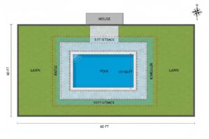 Average Size of a Backyard Pool: Complete Guide (With Real Numbers)