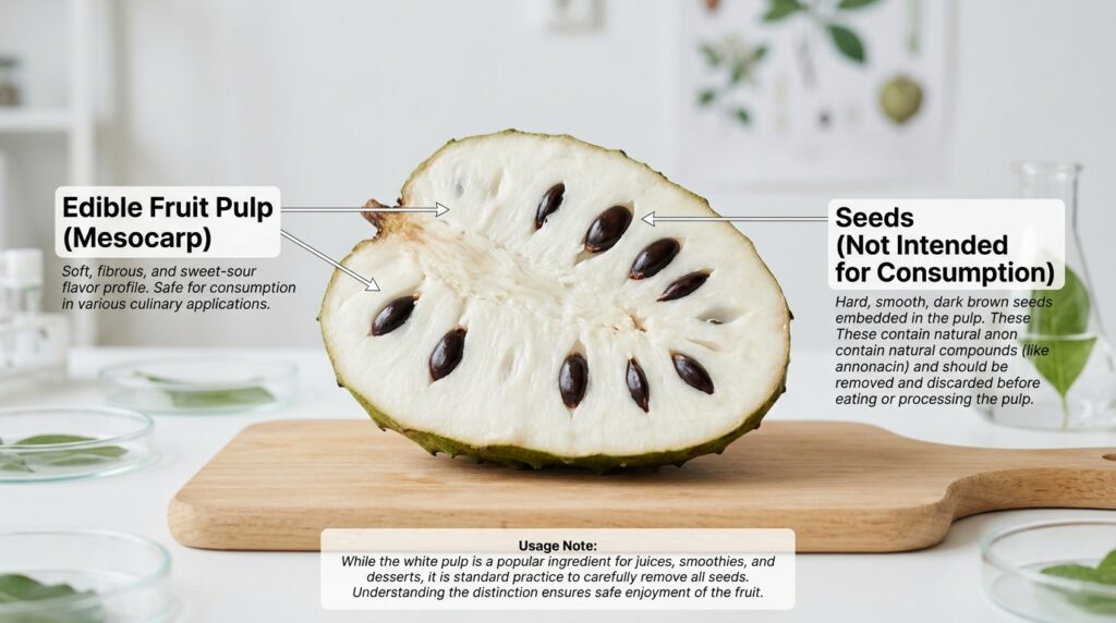 Soursop seeds safety concerns and difference between soursop pulp and seeds